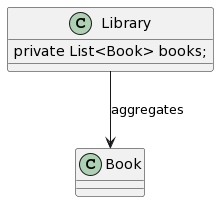 Aggregates