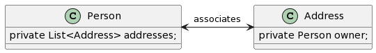 Associates